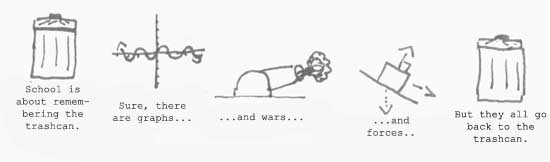 writing these hidden messages is more fun than many other things, especially anything involving polar graphs, I assure you.